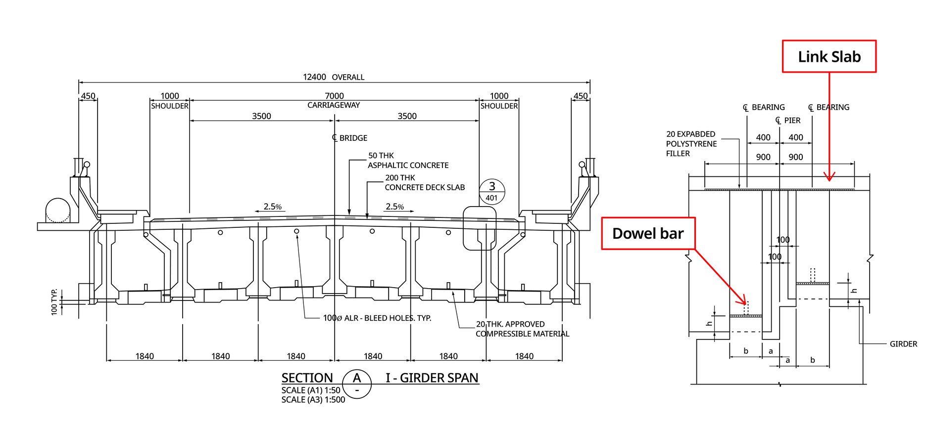 Design of Girder Span Bridge with PSC Sections